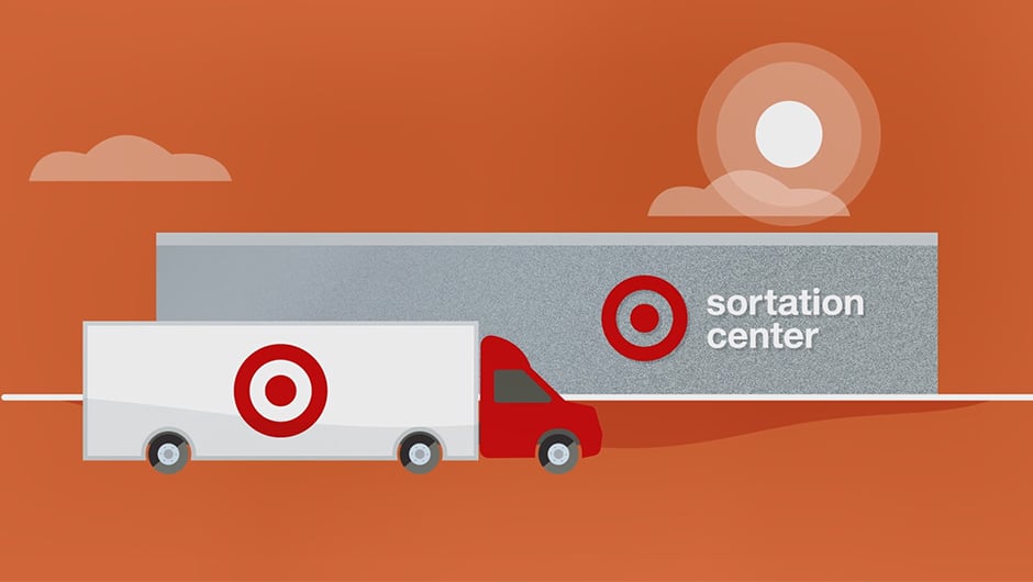 TargetSortationCenter_poster