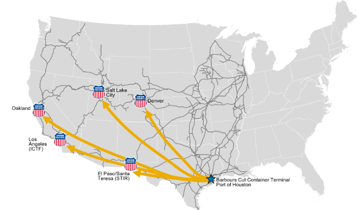 Union Pacific Rail Service